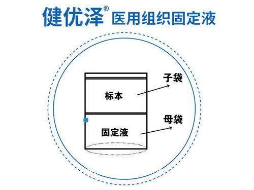 使用10甲醛固定液的注意事項