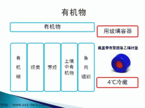 實(shí)驗室保存氨水的注意事項