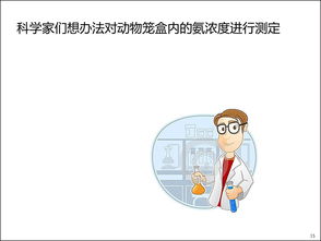 小鼠實(shí)驗操作注意事項