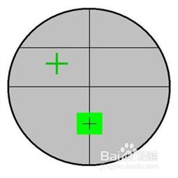 分光計(jì),注意事項(xiàng),調(diào)節(jié)