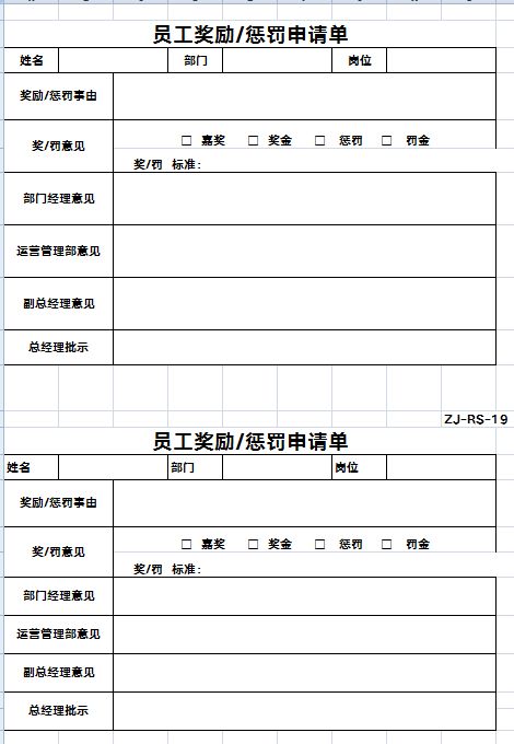 獎懲制度制定注意事項(xiàng)