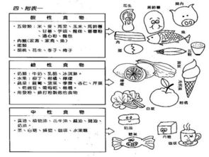 碎過尿結(jié)石后注意事項
