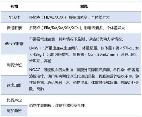 聲速的測(cè)量實(shí)驗(yàn)注意事項(xiàng),接觸角的測(cè)量實(shí)驗(yàn)注意事項(xiàng),光速測(cè)量實(shí)驗(yàn)注意事項(xiàng)