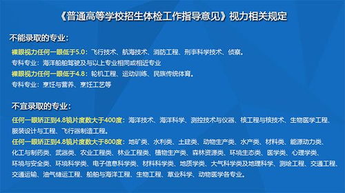 眼科,注意事項,手術(shù)