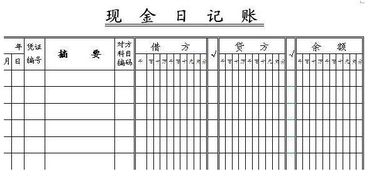 現(xiàn)金日記賬注意事項(xiàng)