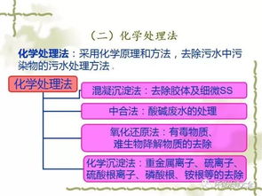 網(wǎng)上購(gòu)物,注意事項(xiàng),規(guī)則,相關(guān)