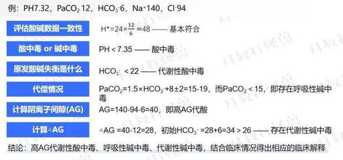 取血氣分析標本時應(yīng)注意事項