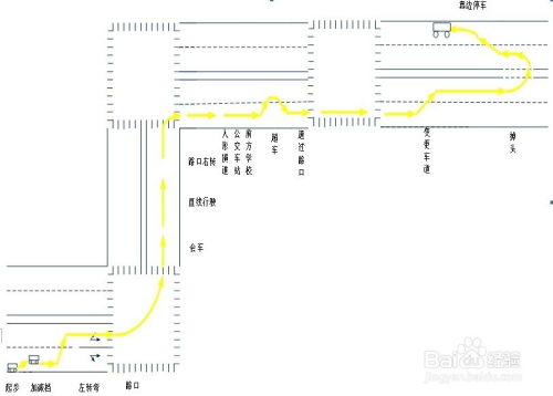 2014邢臺路考注意事項