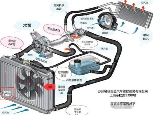 發(fā)動機前置驅(qū)動駕駛注意事項