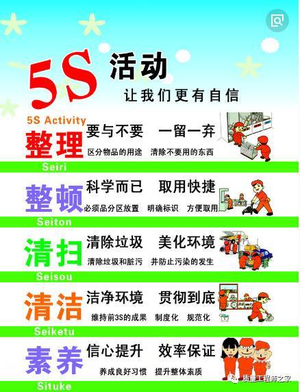 5s檢查注意事項(xiàng)