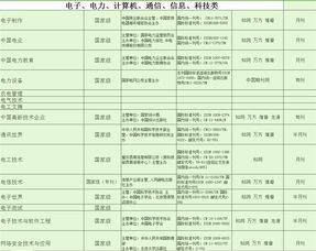 注意事項,面試,綜合執(zhí)法