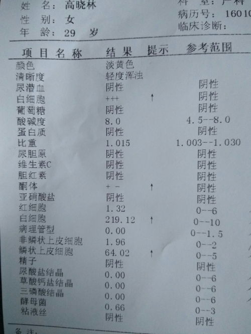 尿檢,注意事項