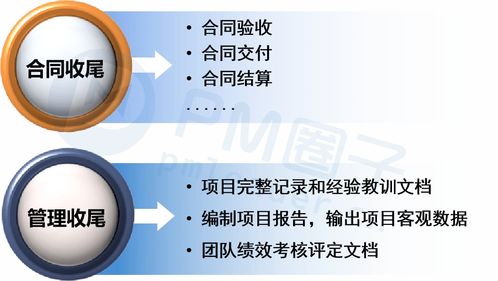 工程收尾注意事項(xiàng),工程收尾安全注意事項(xiàng),建筑工程收尾階段應(yīng)該注意事項(xiàng)?