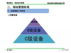 場站,天然氣,注意事項,數(shù)據(jù)
