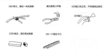 3014led燈帶安裝注意事項
