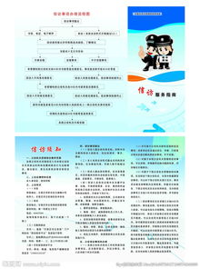 信訪(fǎng)答注意事項(xiàng)