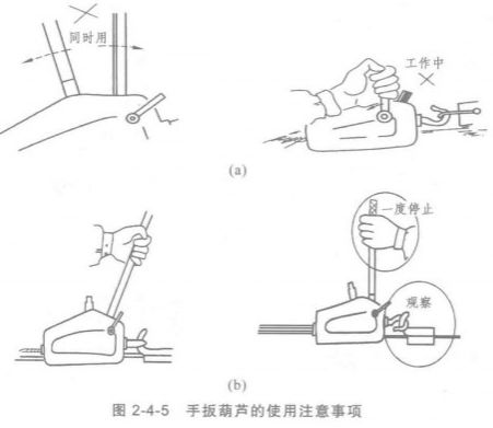 葫蘆,注意事項(xiàng)