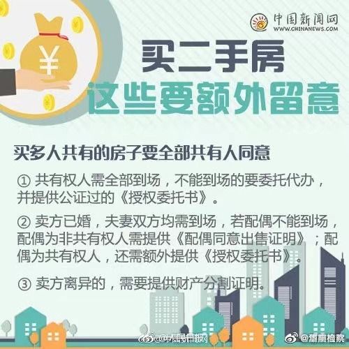 買房注意事項七上八下