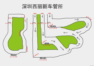 深圳西麗車(chē)管所考場(chǎng)注意事項(xiàng)