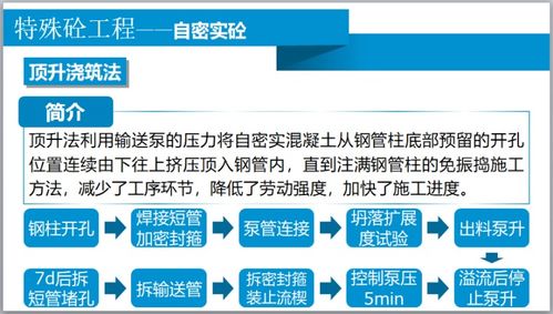 鋼筋工程施工技術(shù)要點(diǎn),樁基工程施工要點(diǎn)及注意事項(xiàng),鋼筋混凝土工程施工工藝及注意事項(xiàng)