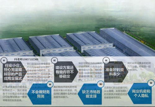 市調(diào)注意事項(xiàng)