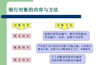 新老出納交接注意事項,出納工作注意事項,出納交接注意事項