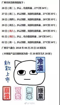 高考填報注意事項,填報公安院校注意事項,職稱填報注意事項
