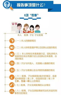60秒注意事項