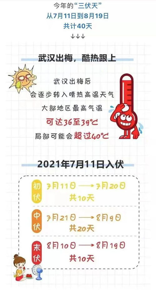 熱天,車(chē)間,注意事項(xiàng)