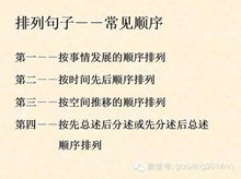 排列,注意事項(xiàng)