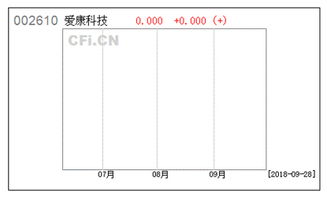 買資產(chǎn)公司的資產(chǎn)包注意事項(xiàng)