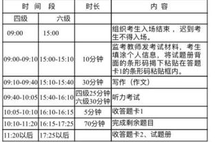 四級聽力注意事項(xiàng)