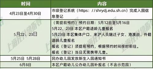 韓式六點(diǎn)定位注意事項