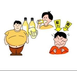 做手術,糖尿病,注意事項