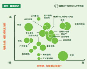 注意事項(xiàng),維護(hù),scada