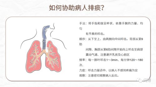氣管切開病人的護理注意事項