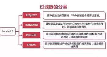 遺囑繼承注意事項(xiàng),dnf繼承注意事項(xiàng),遺產(chǎn)繼承糾紛注意事項(xiàng)