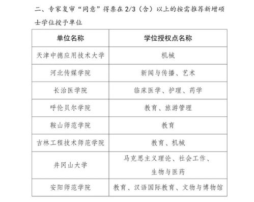 綠化審計注意事項,差旅費(fèi)審計注意事項,安裝工程審計注意事項