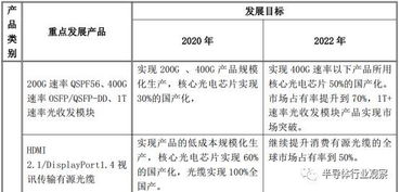 辦公用品采購注意事項(xiàng),采購合同注意事項(xiàng),采購合同簽訂注意事項(xiàng)