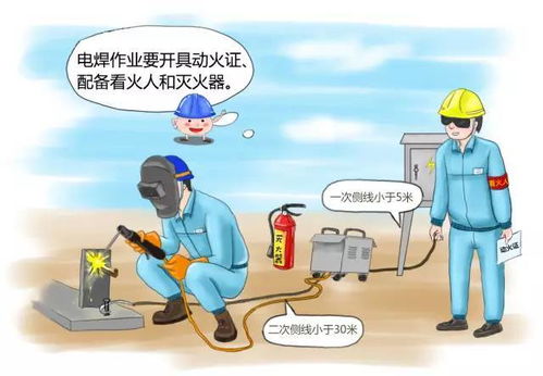 電焊,火災(zāi),注意事項(xiàng)