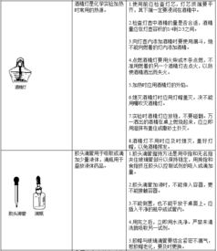 化學實驗的注意事項