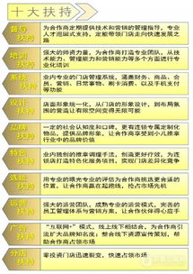 去按摩店的注意事項(xiàng),按摩店裝修注意事項(xiàng),按摩內(nèi)關(guān)注意事項(xiàng)