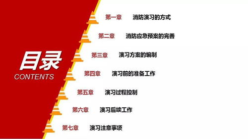 演習(xí),注意事項(xiàng),方案