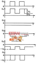 用電,注意事項(xiàng)