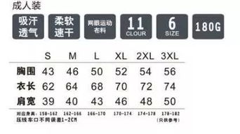 注意事項(xiàng),活動(dòng)