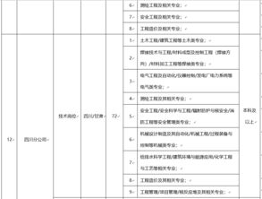 郵寄三方協(xié)議注意事項(xiàng),郵寄辭職信的注意事項(xiàng),郵寄貴重物品注意事項(xiàng)