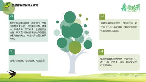 注意事項(xiàng),天氣,ppt