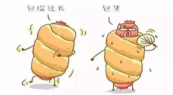 大連包皮手術注意事項