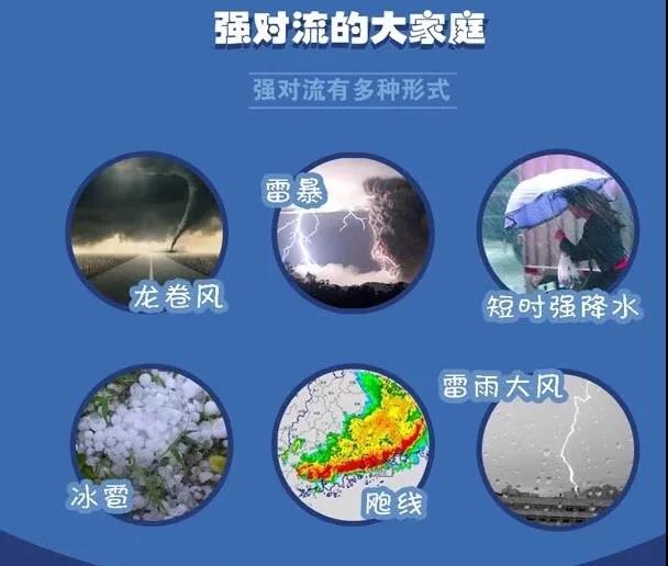 強對流.jpg