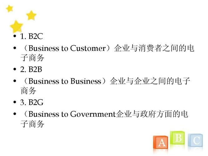 ”電子商務(wù)“用英語怎么說？